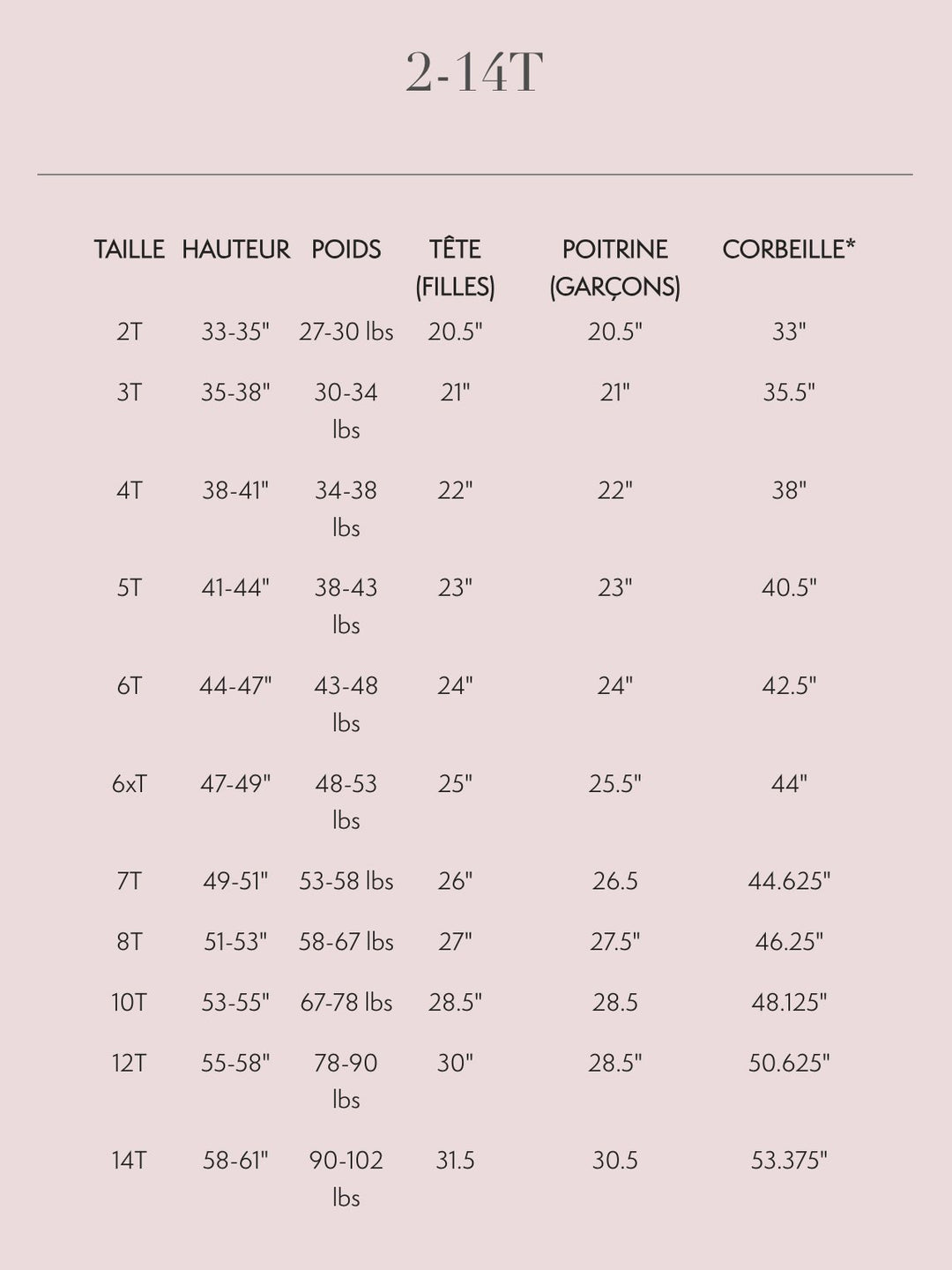 Pyjama deux-pièces - Loutre festive - Petit Lem Vêtements et accessoires Petit Lem 