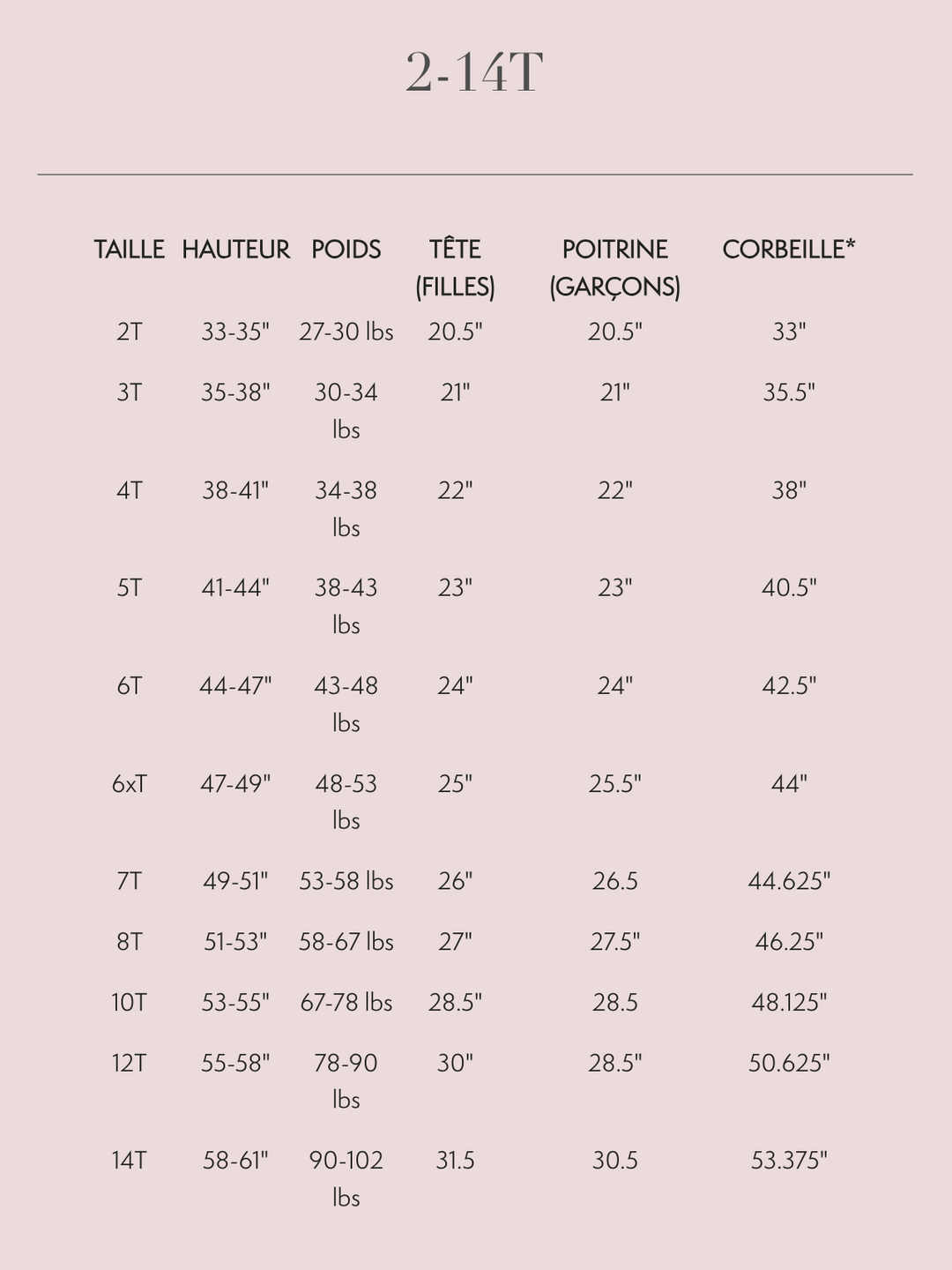 Pyjama deux-pièces Boucle scintillante Petit Lem Mlle Coco