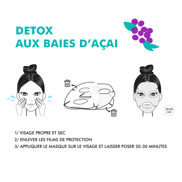 Masque visage Anti-pollution baies d&