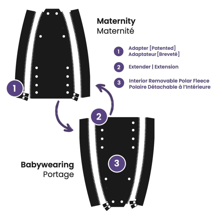 extension noir manteau universelle grossesse make my belly fit Mlle et Coco