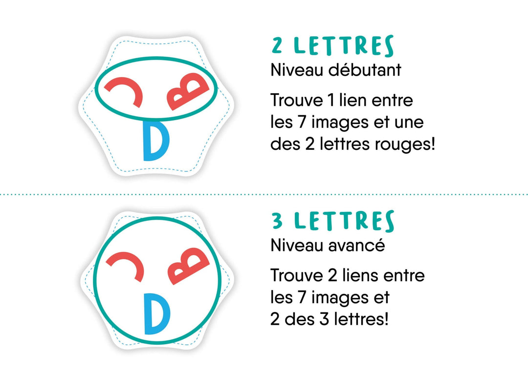 jeu société lie les lettre Flexiq Mlle et Coco