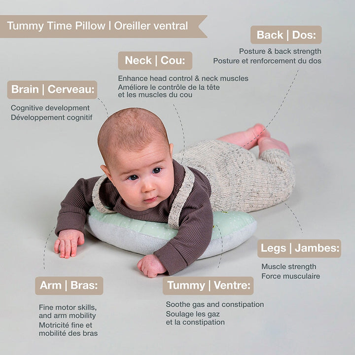 les essentiels pour position ventrale taf toys Mlle et Coco